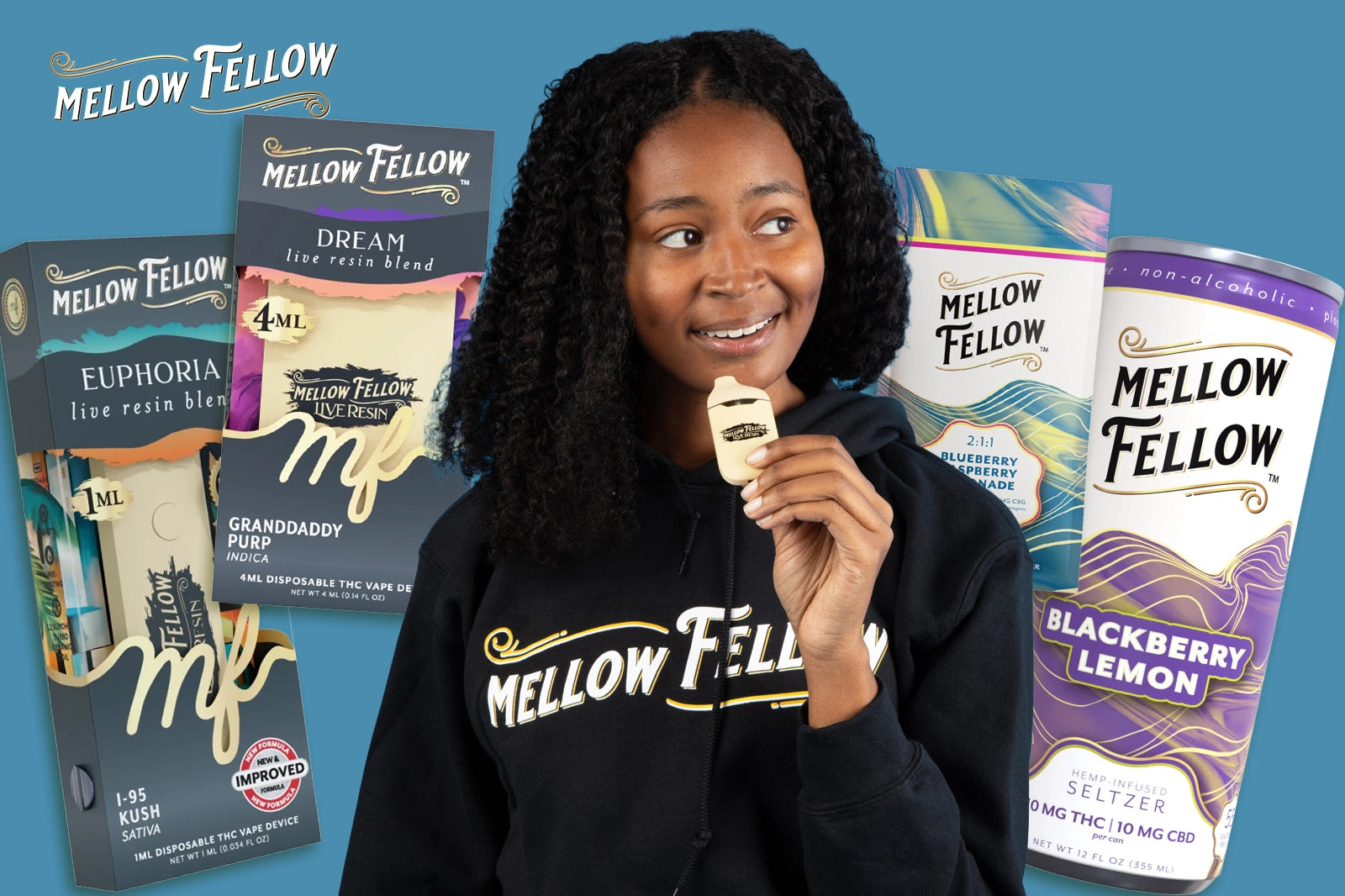 Why Subscribe to Mellow Fellow? How to Save More Based on What You Use