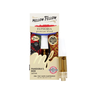 Euphoria Blend 2ml Vape Cartridge - Pandora's Box (Sativa)